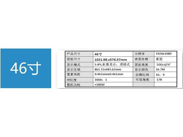 超窄邊框（3.5毫米邊框到邊框)