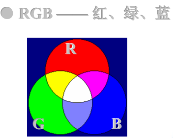 拼接屏色差調(diào)節(jié)怎么在工廠菜單中完成